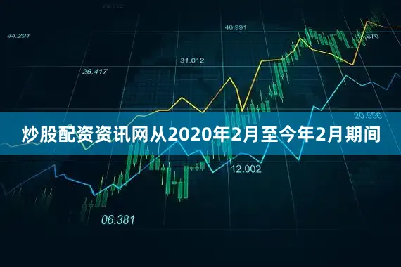 炒股配资资讯网从2020年2月至今年2月期间