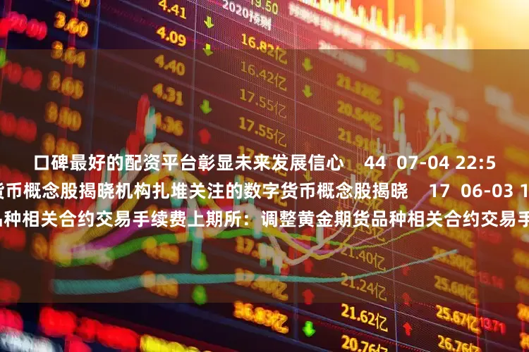 口碑最好的配资平台彰显未来发展信心 44 07-04 22:52 机构扎堆关注的数字货币概念股揭晓机构扎堆关注的数字货币概念股揭晓 17 06-03 13:12 上期所:调整黄金期货品种相关合约交易手续费上期所:调整黄金期货品种相关合约交易手续费 22 05-14 16:05 中国人民银行公布再贷款、再贴现利率表中国人民银行公布再贷款、再贴现利率表